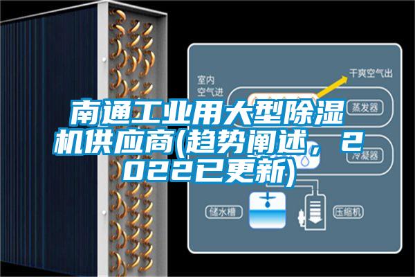 南通工業(yè)用大型除濕機供應(yīng)商(趨勢闡述，2022已更新)